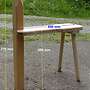 Dengelbock - Bild 2